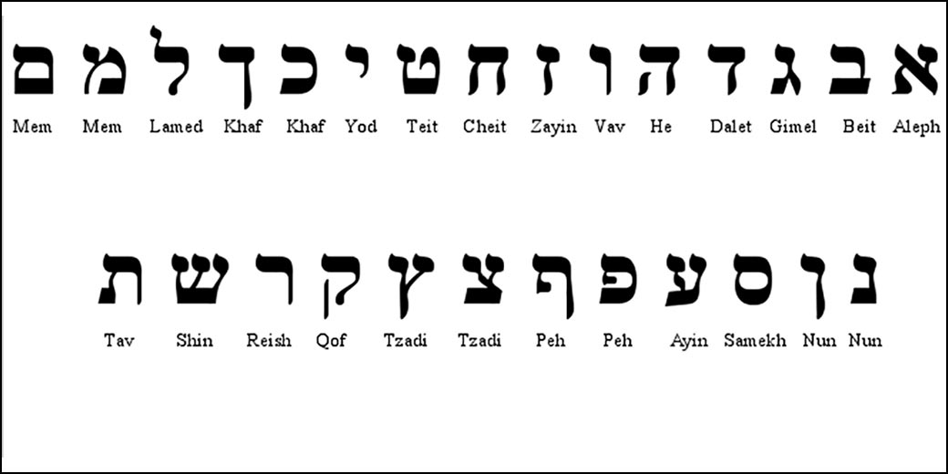 Академия языка иврит выбрала слово 2022 года