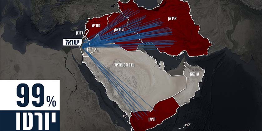 ЦАХАЛ: «Иранские ракеты и дроны несли 60 тонн взрывчатки»