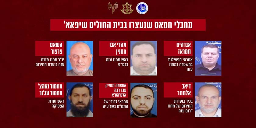 Пленный разведчик ХАМАСа рассказал, какие отделы и ведомства скрывались в «Шифе»