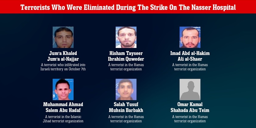 Расследование ЦАХАЛа: при ударе по больнице в Хан-Юнисе уничтожены 6 террористов