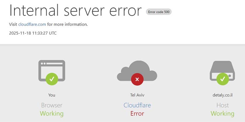 Сбой в Cloudflare нарушил работу сайтов по всему миру