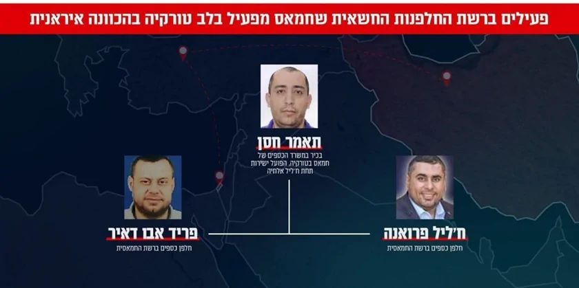 Израиль раскрыл лица «менял ХАМАСа» в Турции